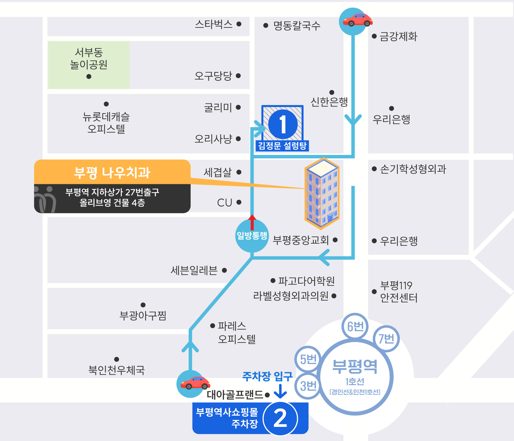 약도